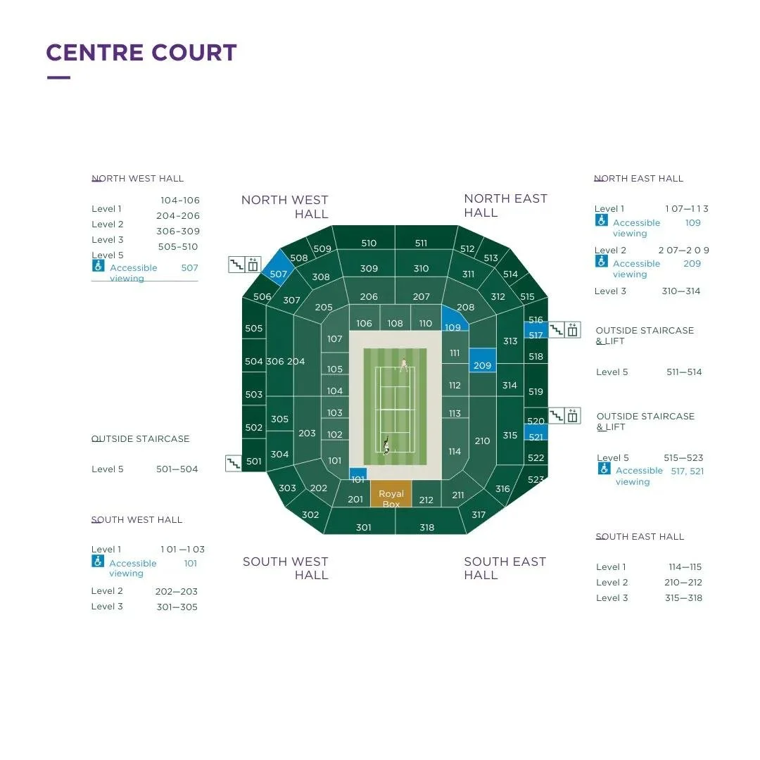 Centre Court Wimbledon.jpeg