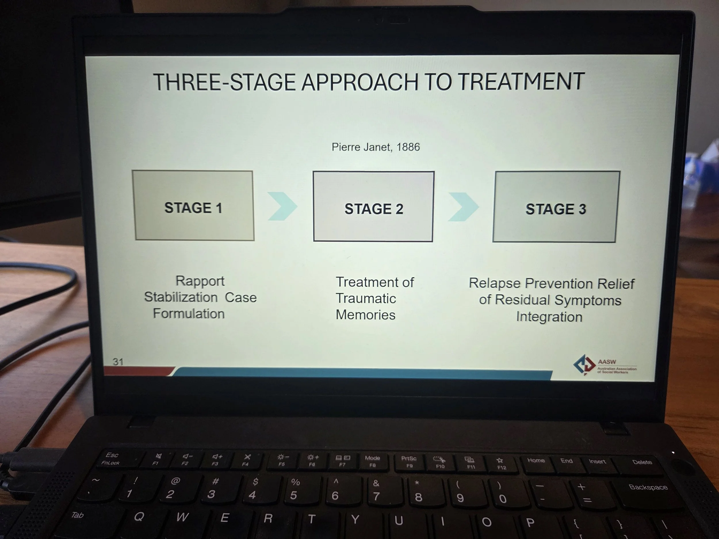 A computer screen displaying a presentation titled "Three-Stage Approach to Treatment" by Pierre Janet, 1886. The slide outlines three stages: 1) Rapport Stabilization Case Formulation, 2) Treatment of Traumatic Memories, 3) Relapse Prevention and Residual Symptoms Integration. There are arrows pointing from one stage to the next.