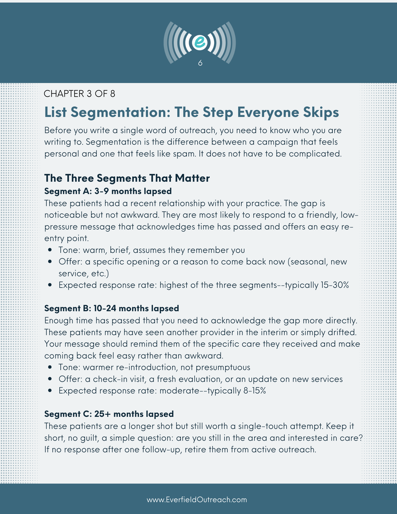 Pt Re-engagement Playbook (1).png