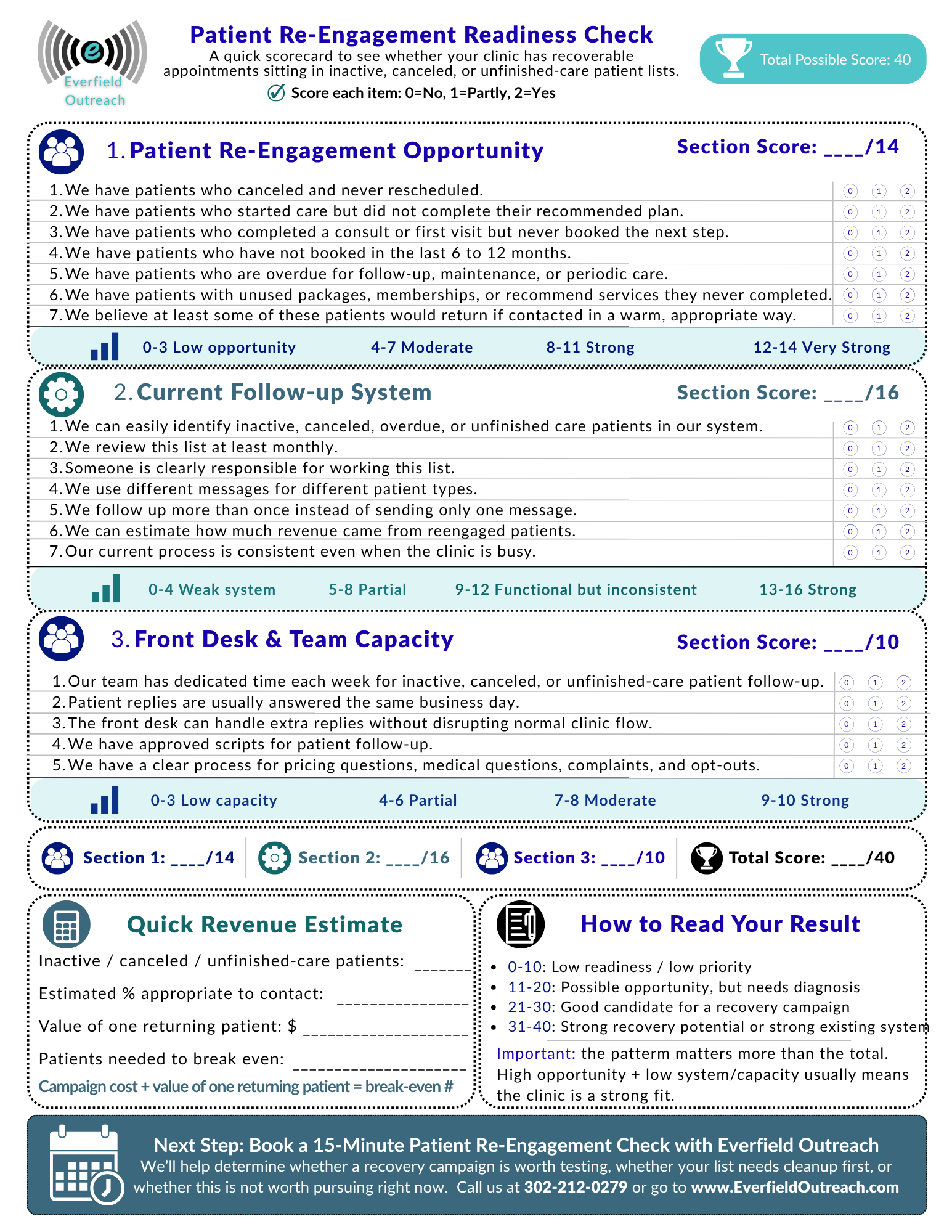 Patient Re-Engagement Readiness Check