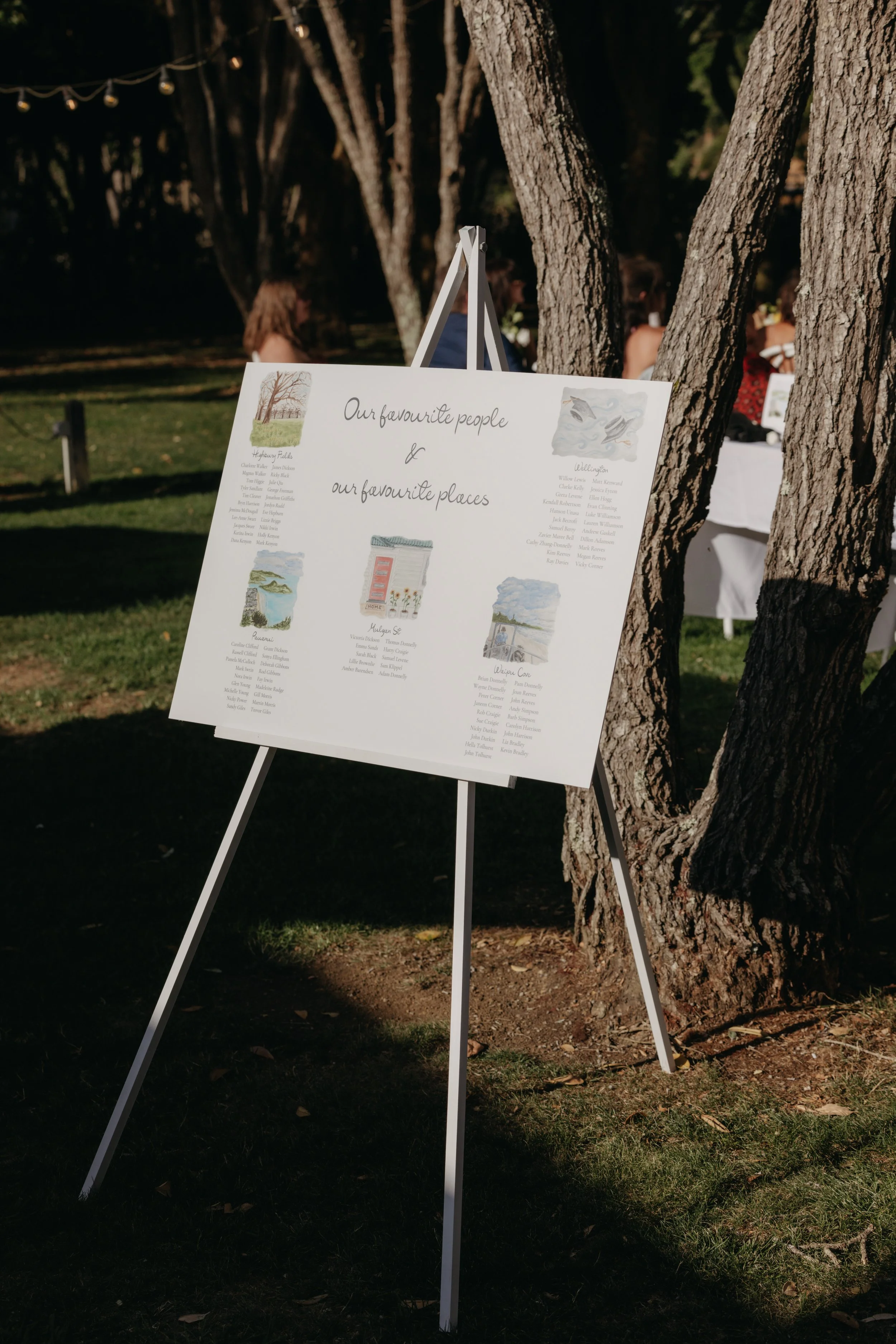 T & T Seating Chart  |  A1  |  Savannah Walker Photography