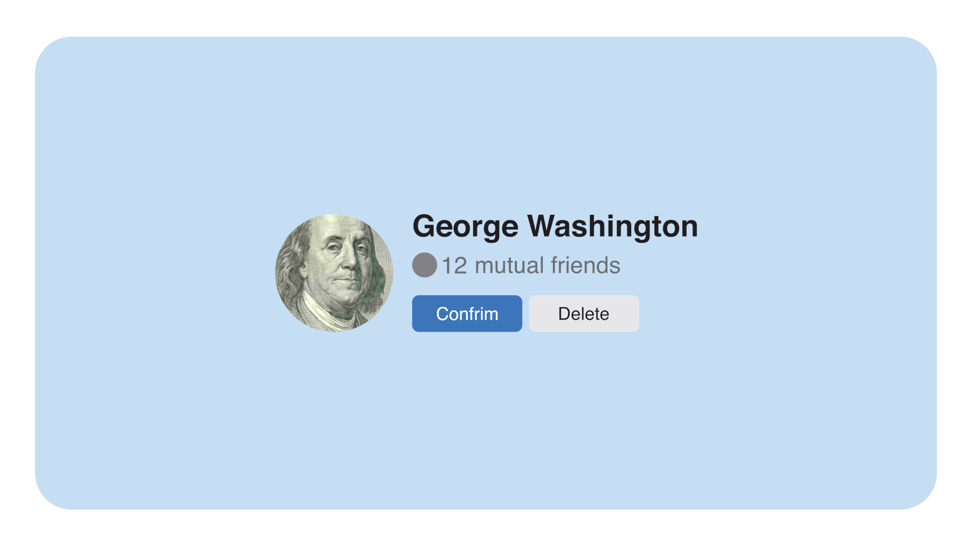 A digital interface showing a friend request from George Washington with his profile picture of a dollar bill portrait, 12 mutual friends, and options to confirm or delete the request.