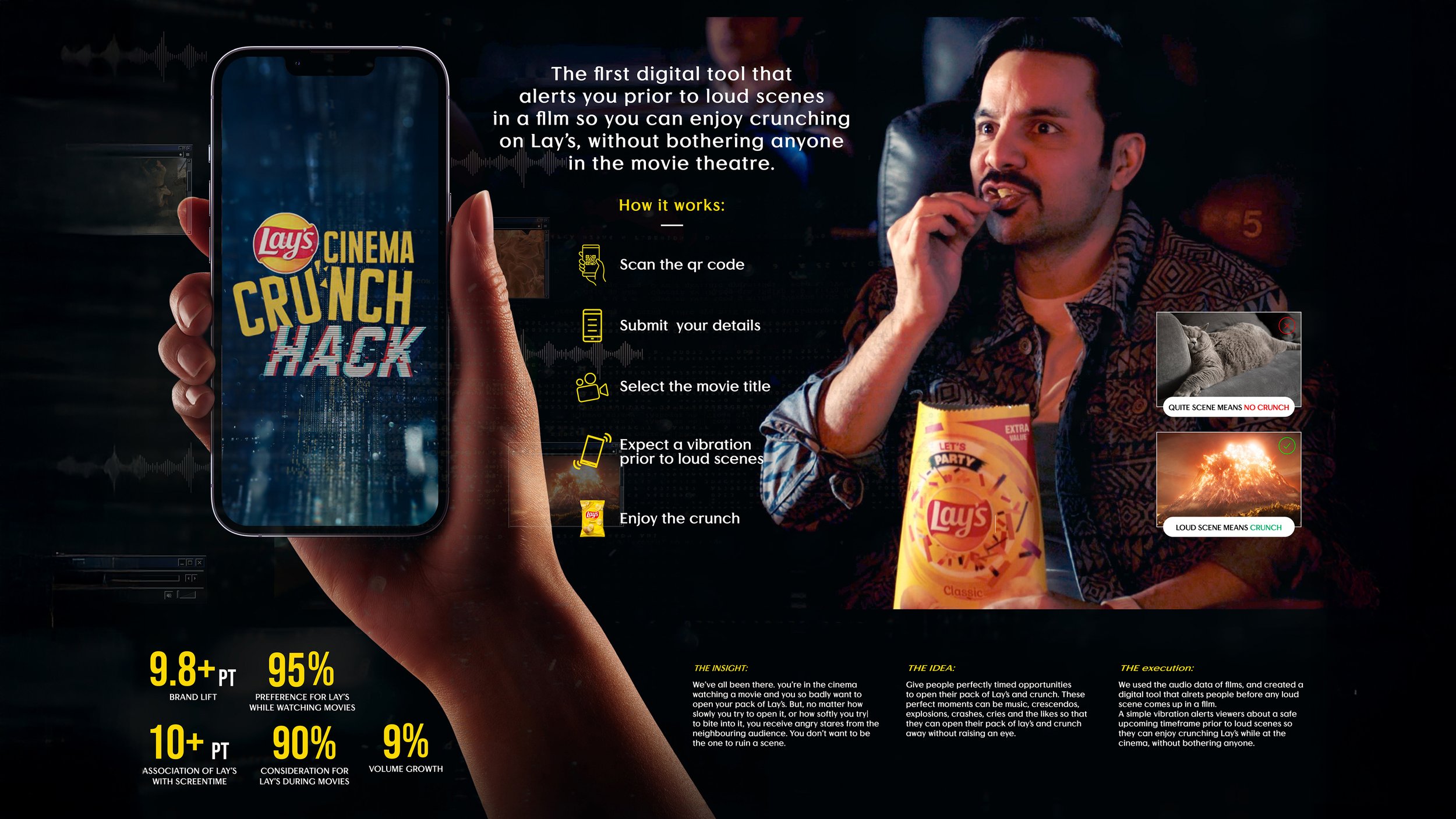 A man eating Lay's potato chips while watching a movie at a cinema. Overlayed on the image are instructions on how to use the Lay's Cinema Crunch Hack app, including scanning a QR code, submitting details, selecting a movie, and enjoying crunchy chips. The app aims to alert users before loud scenes in movies, allowing them to enjoy the experience without disturbing others.