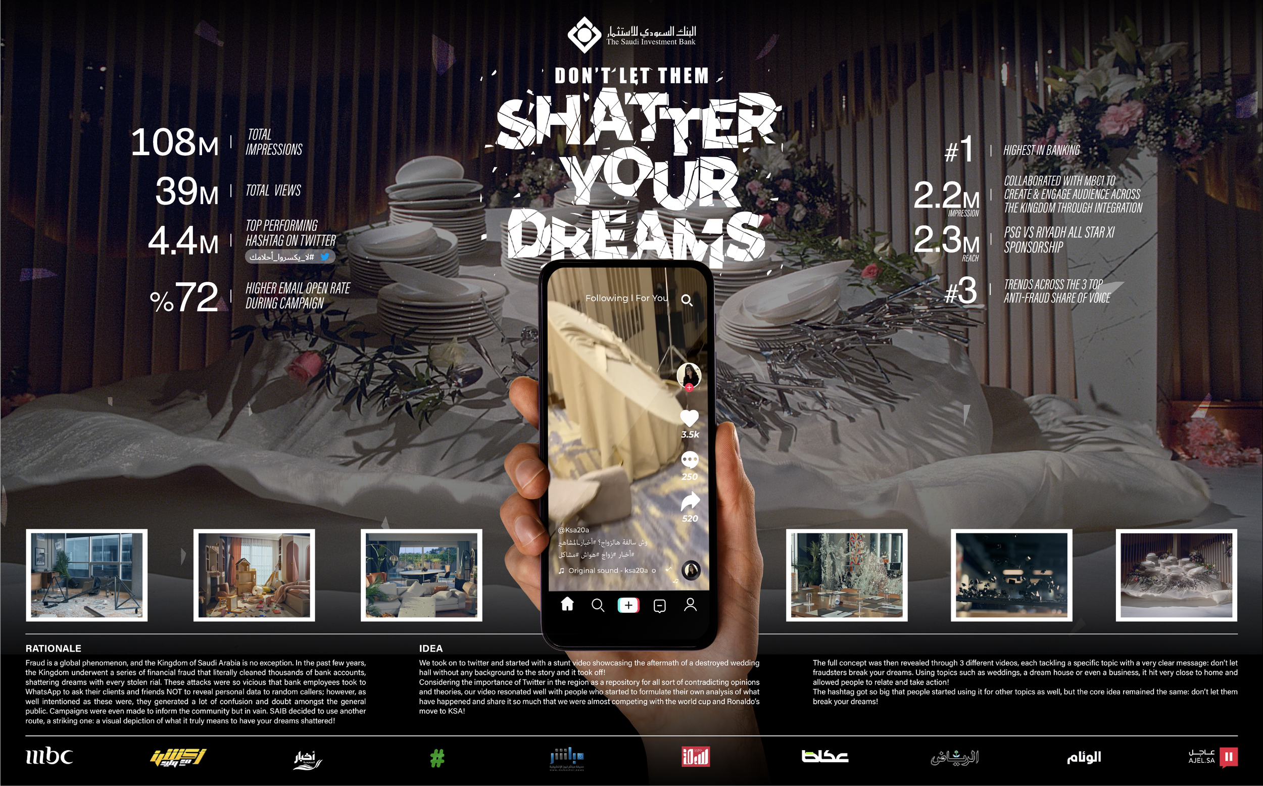 A promotional graphic from The Saudi Investment Bank featuring the message 'Don't let them shatter your dreams' over a backdrop of a decorated dining table with plates and flowers, a person holding a smartphone displaying a TikTok video, along with statistics about impressions, views, and social media engagement.