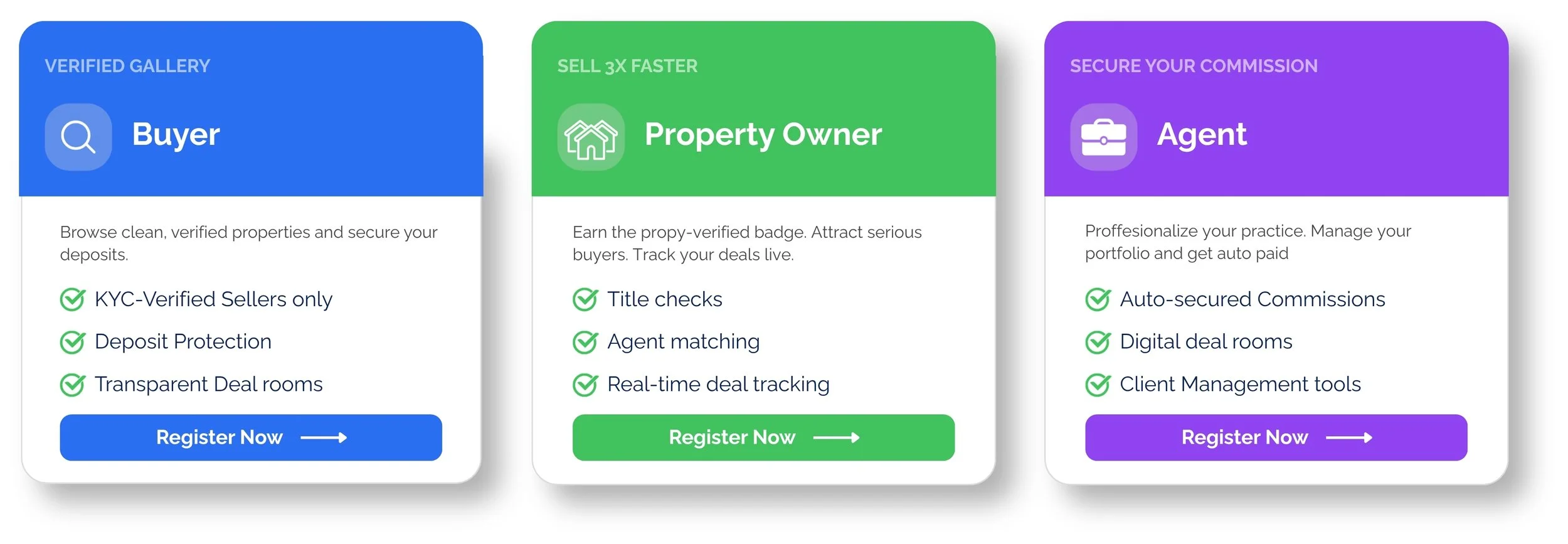 Three colorful sections comparing real estate services: blue for buyer verification with checkmarks, green for property owner benefits with checkmarks, purple for agent services with checkmarks, all with 'Register Now' buttons.