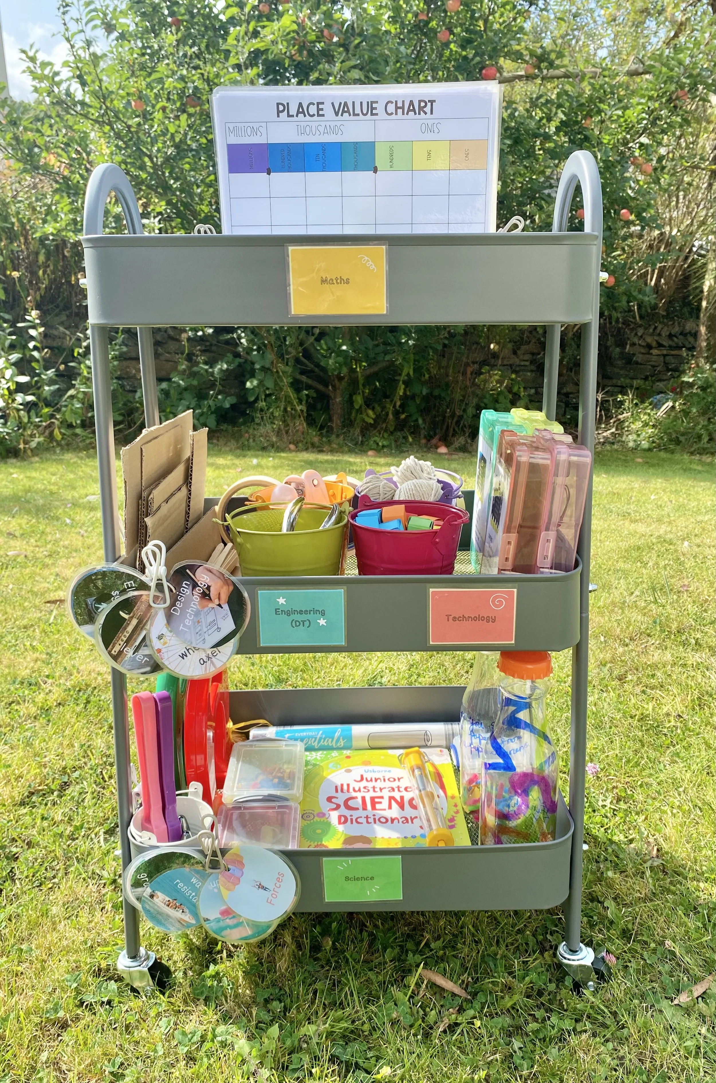 Supplies We Love