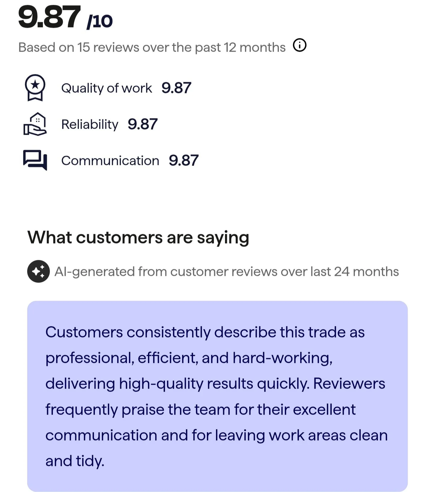 The Gardening Angel 9.9 Checkatrade rating — trusted landscaping and groundworks contractor in Greater Manchester