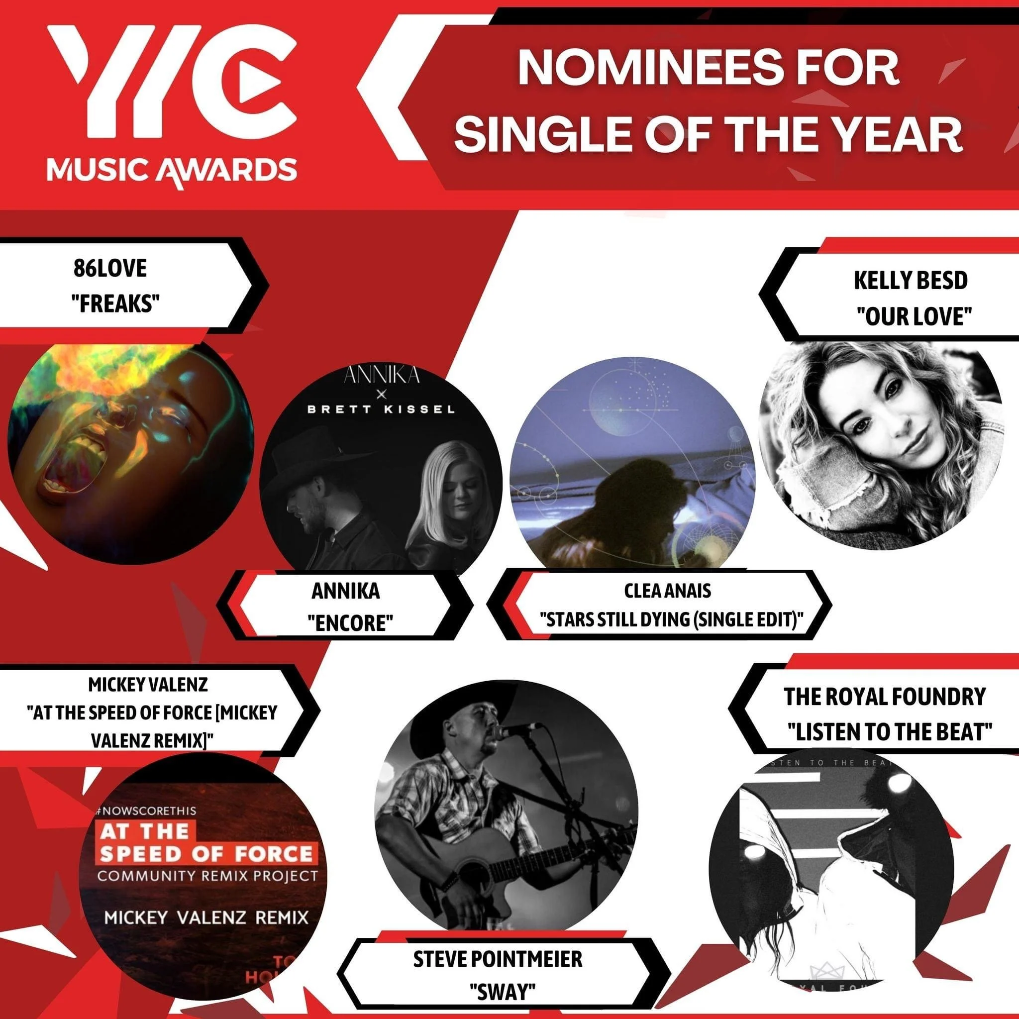 Graphic poster for the IYC Music Awards featuring nominees for Single of the Year, including Kelly Besd for 'Our Love', Annika for 'Encore', Clea Anais for 'Stars Still Dying (Single Edit)', Mickey Valenz for 'At The Speed Of Force (Mickey Valenz Remix)', and The Royal Foundry for 'Listen To The Beat'. The poster has a red background with black and white accents, circular images of the artists, and bold text highlighting nominees and their songs.