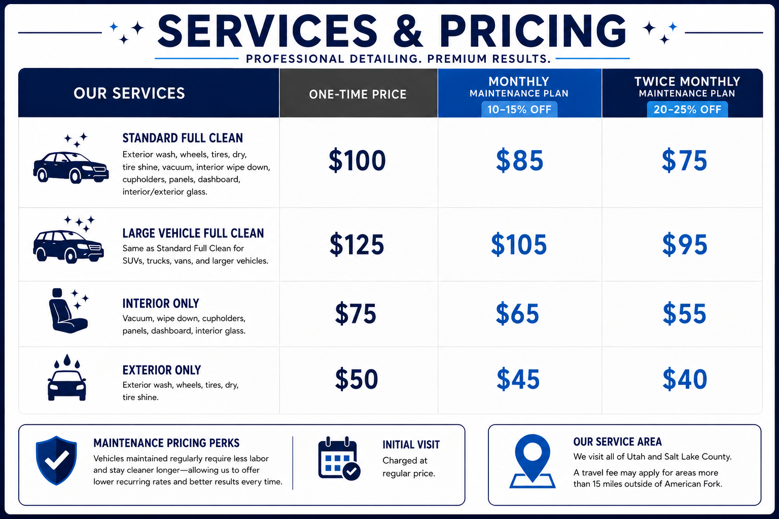 Utah Valley Detail Car Detailing Pricing Chart