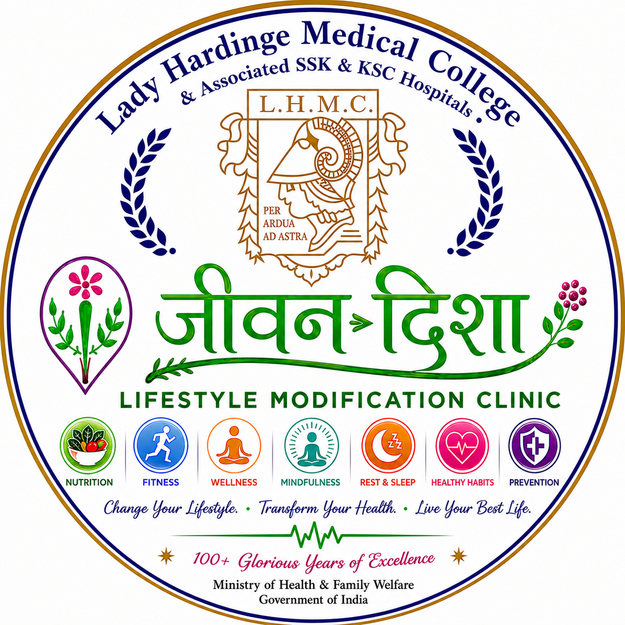 Logo of Lady Hardinge Medical College and associated hospitals with the words 'जीवन दिशा' and 'Lifestyle Modification Clinic'. It features icons representing nutrition, fitness, wellness, mindfulness, rest and sleep, healthy habits, and prevention, w