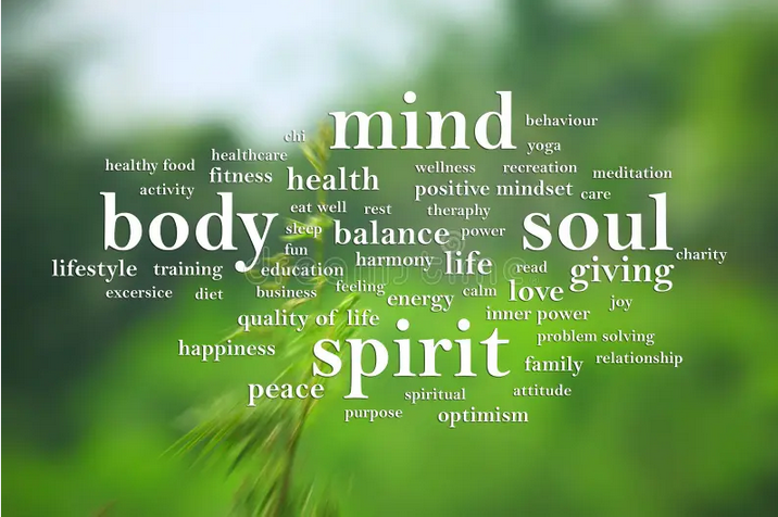 Word cloud on a green blurred background with words like 'mind,' 'body,' 'soul,' and 'spirit' in various sizes related to health, wellness, and positivity.
