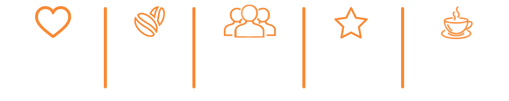 Diagrama con íconos lineales de un corazón, una taza de café, un grupo de personas, una estrella y una taza de café, con texto en inglés que describe valores como familia, pasión, comunidad, dedicación y propósito.