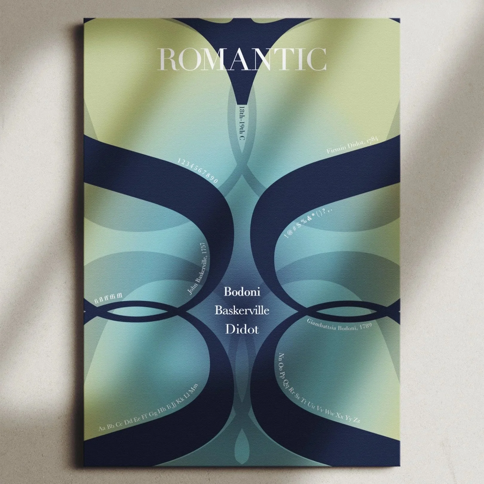 Typeface Poster