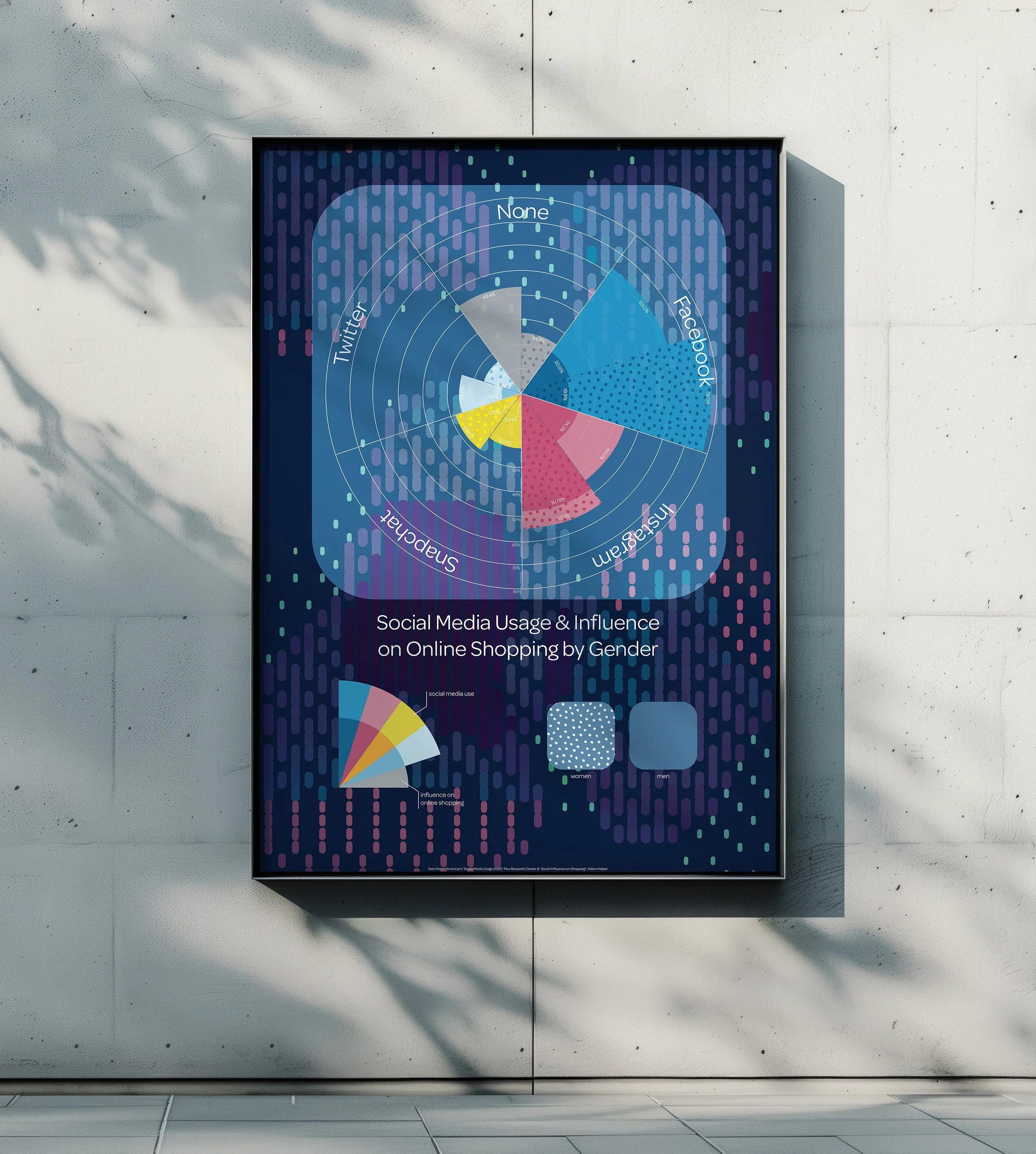 datavis3SMALL.jpg