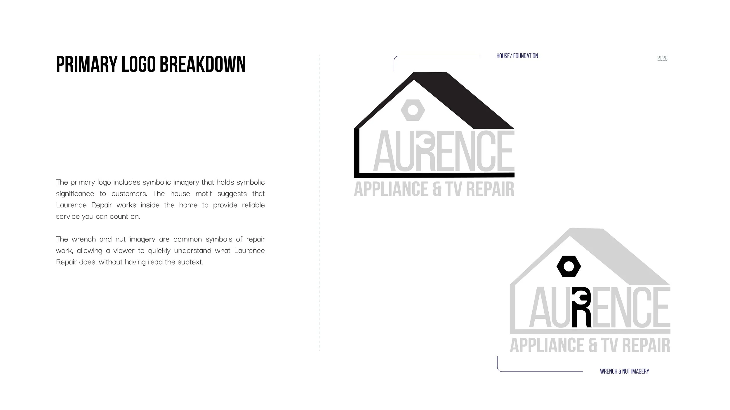 laurencepacket_Primary Logo Breakdown.jpg