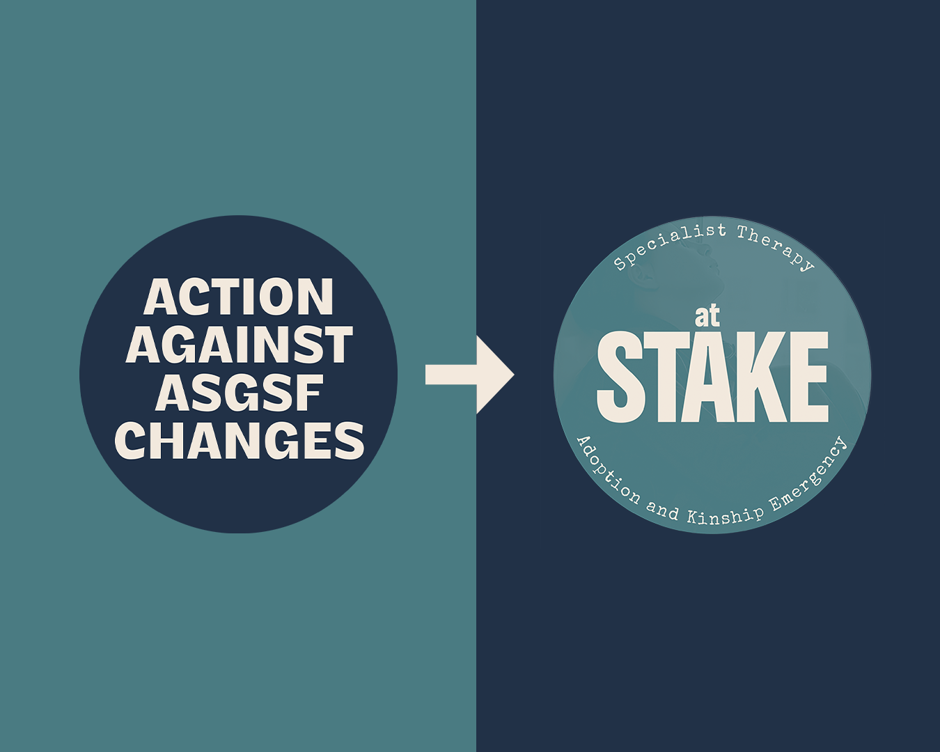 Why Action Against ASGSF Changes has become atSTAKE