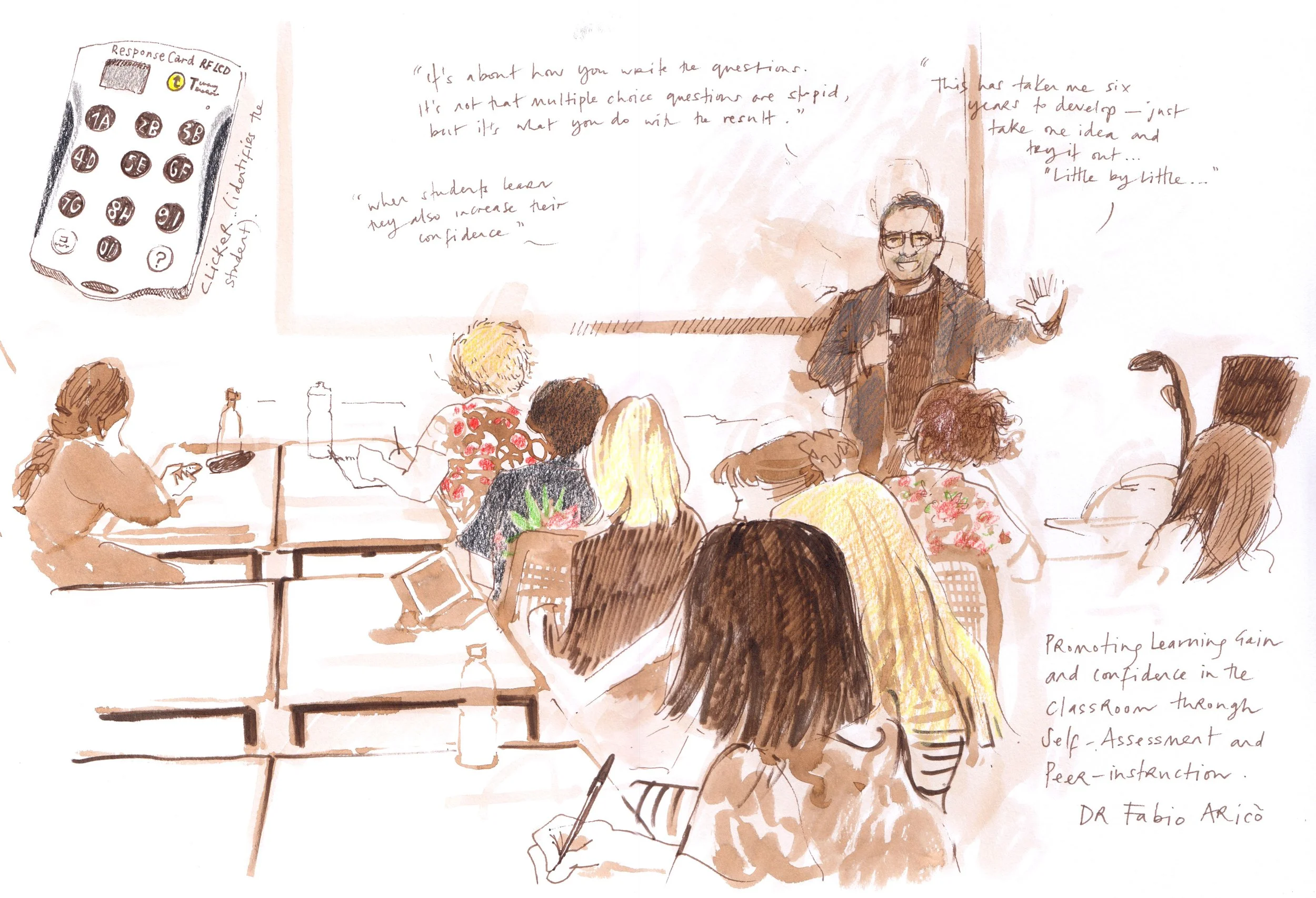 Activities at ARU Teaching & Learning Conference