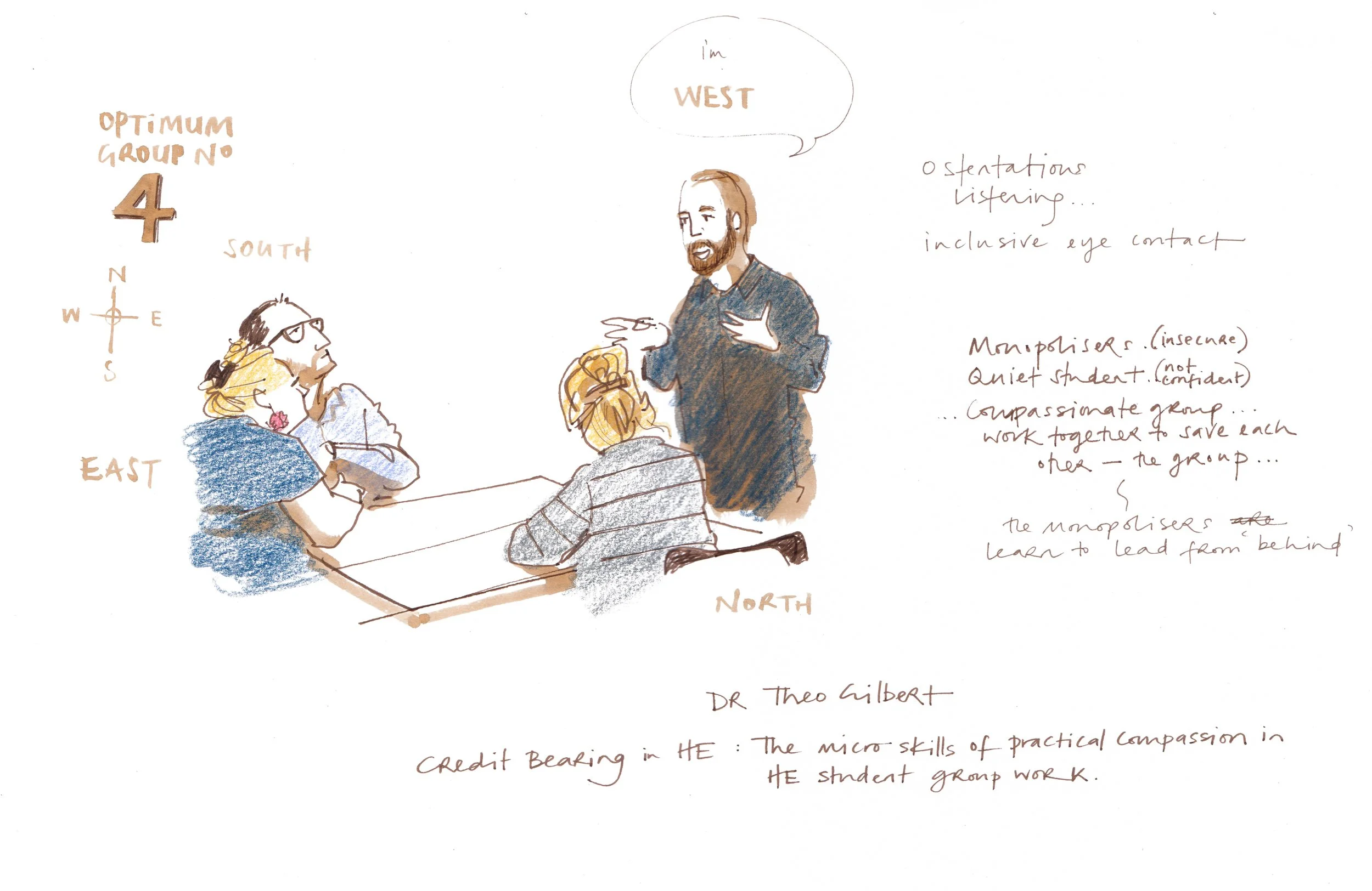 Activities at ARU Teaching & Learning Conference