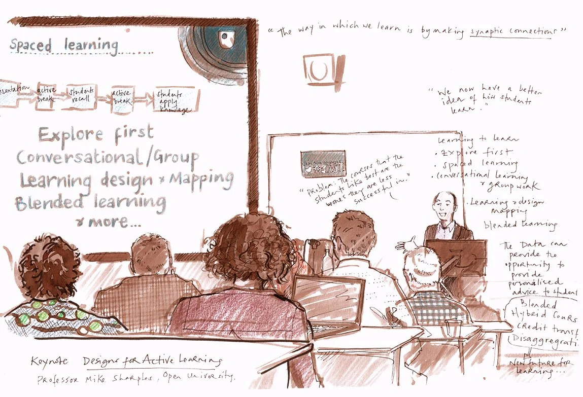 Activities at ARU Teaching & Learning Conference
