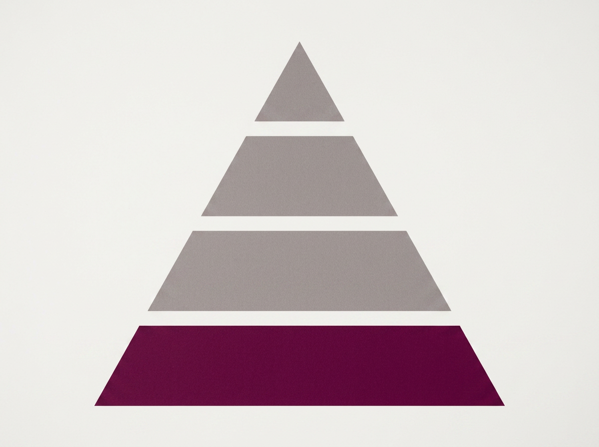 4D Career™ Workshop - Founding Cohort