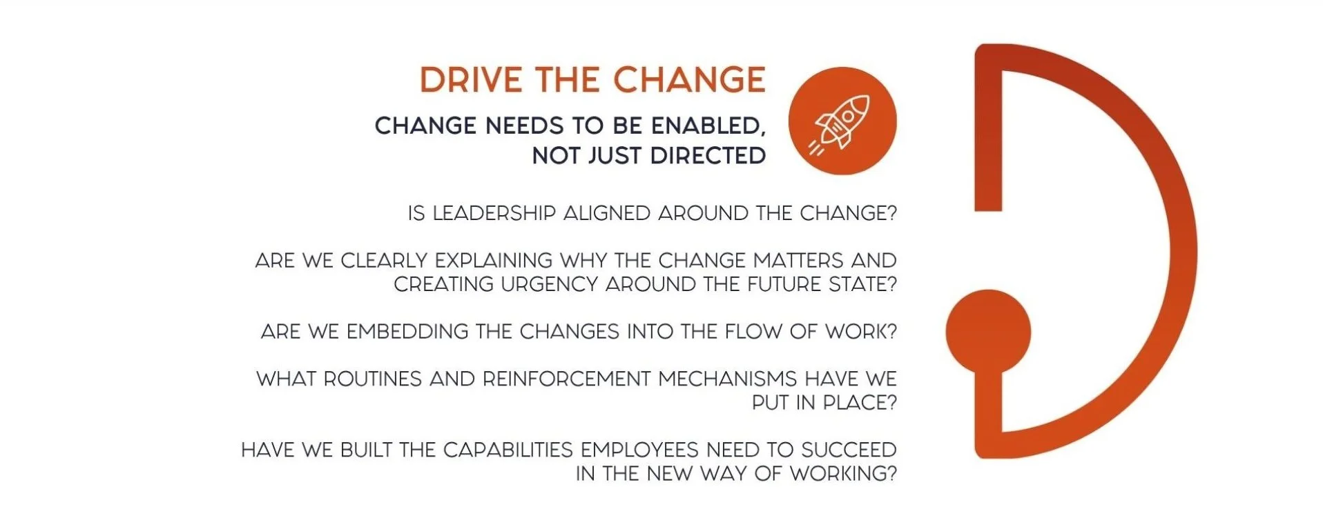 Graphic representing "Drive Change" stage of the 4D Transformation System™. The image features the third "D" with questions focused on leadership alignment, capability building, communication, accountability, reinforcement mechanisms,