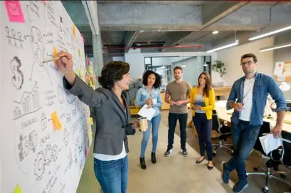 Organization Development