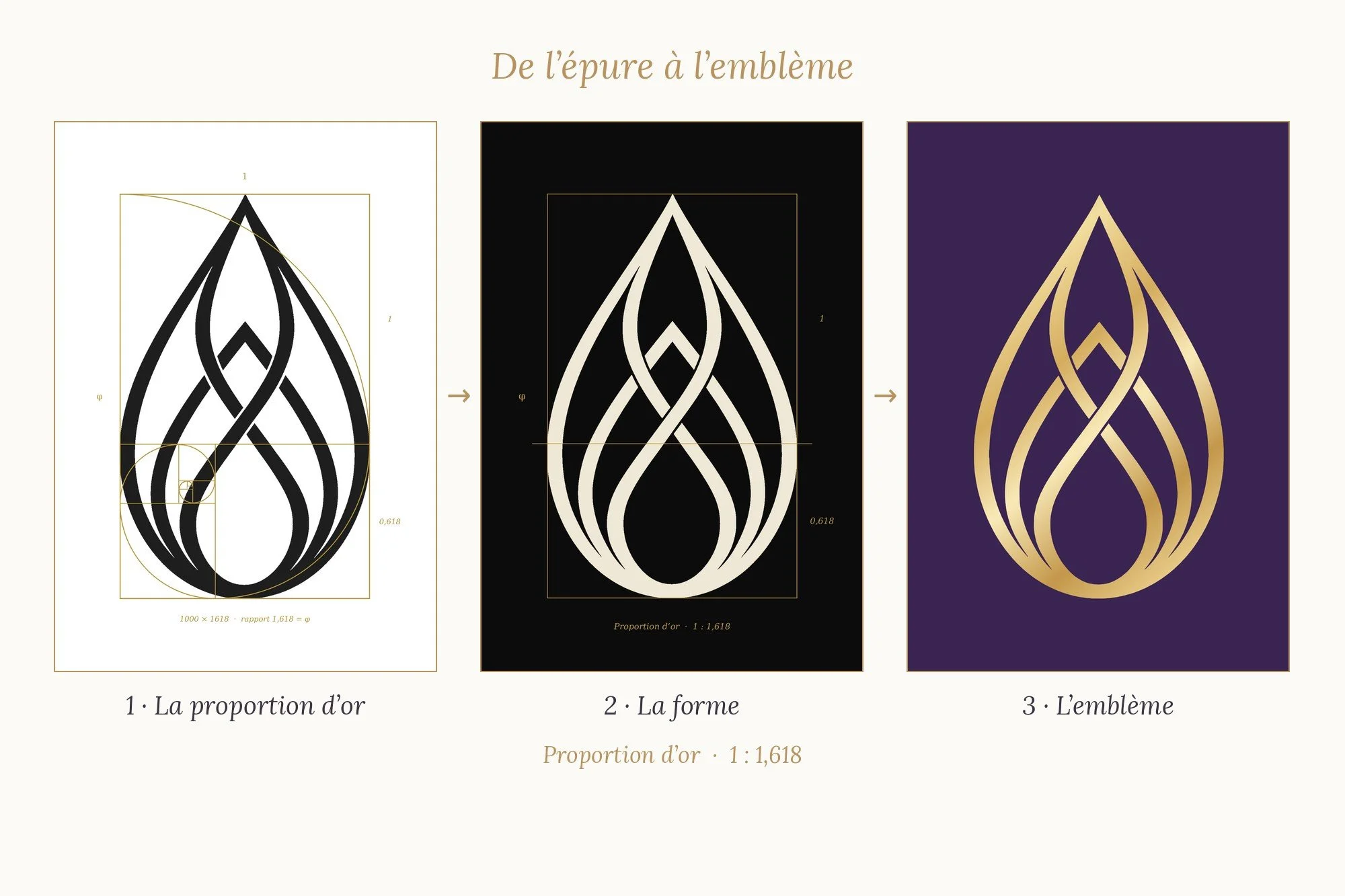 La flamme dans la goutte : le nombre d’or et l’emblème de la maison