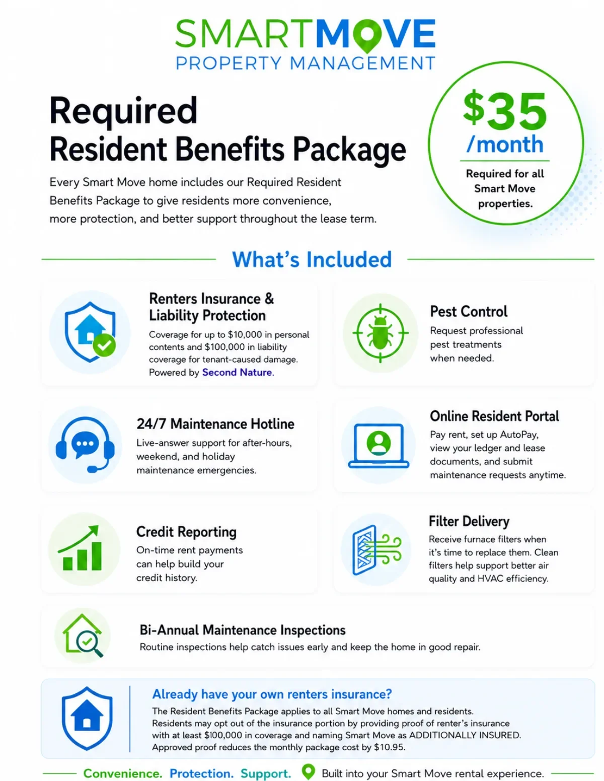 Smart Move Property Management Residents Benefit Package Flyer.