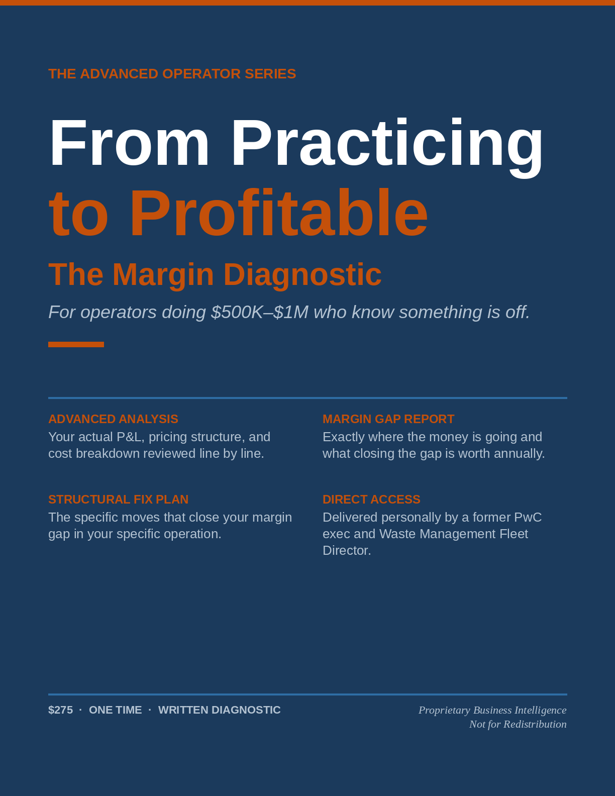 From Practicing to Profitable — The Margin Diagnostic