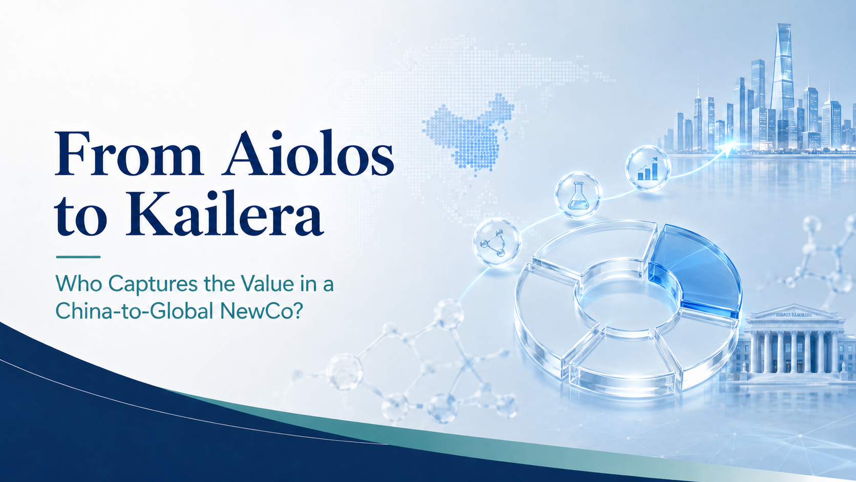 From Aiolos to Kailera: Who Captures the Value in a China-to-Global NewCo?