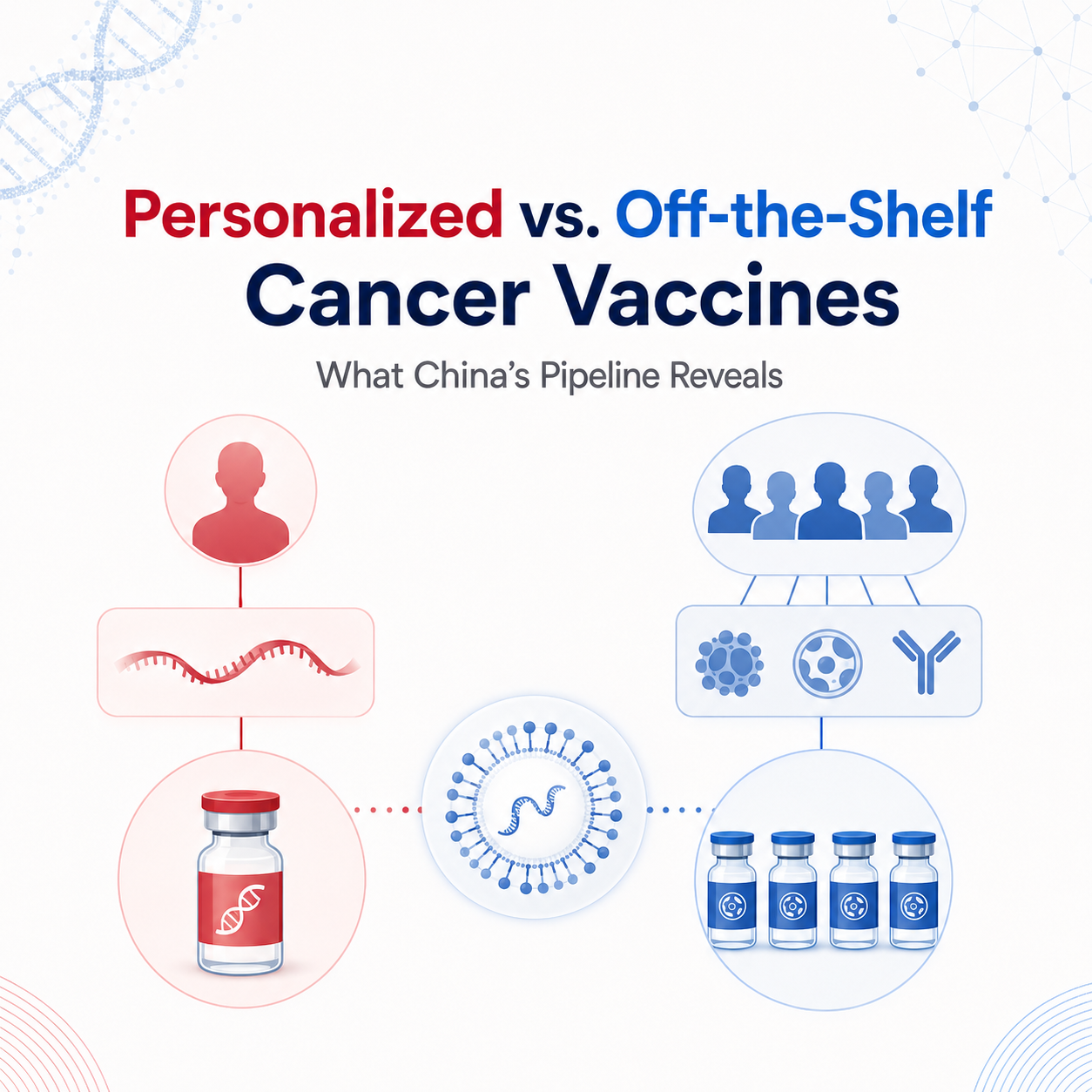 Personalized or Off the Shelf?China’s Cancer‑Vaccine Pipeline Is Betting on Both