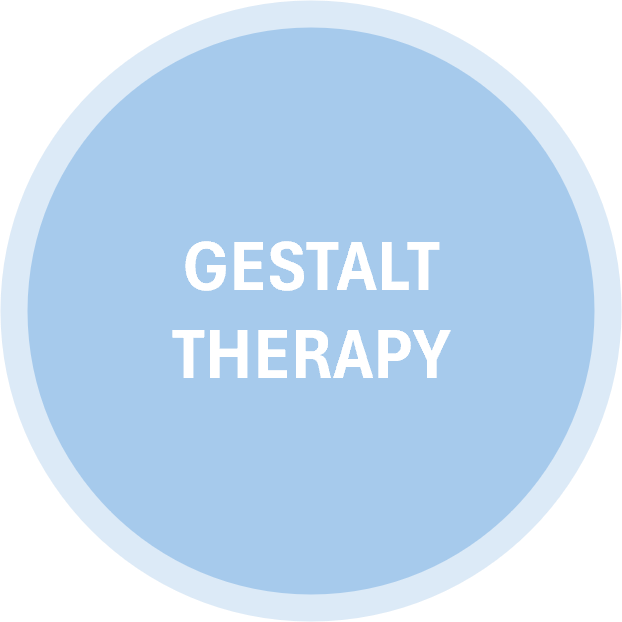 Blue circular graphic with white text reading "Gestalt Therapy"