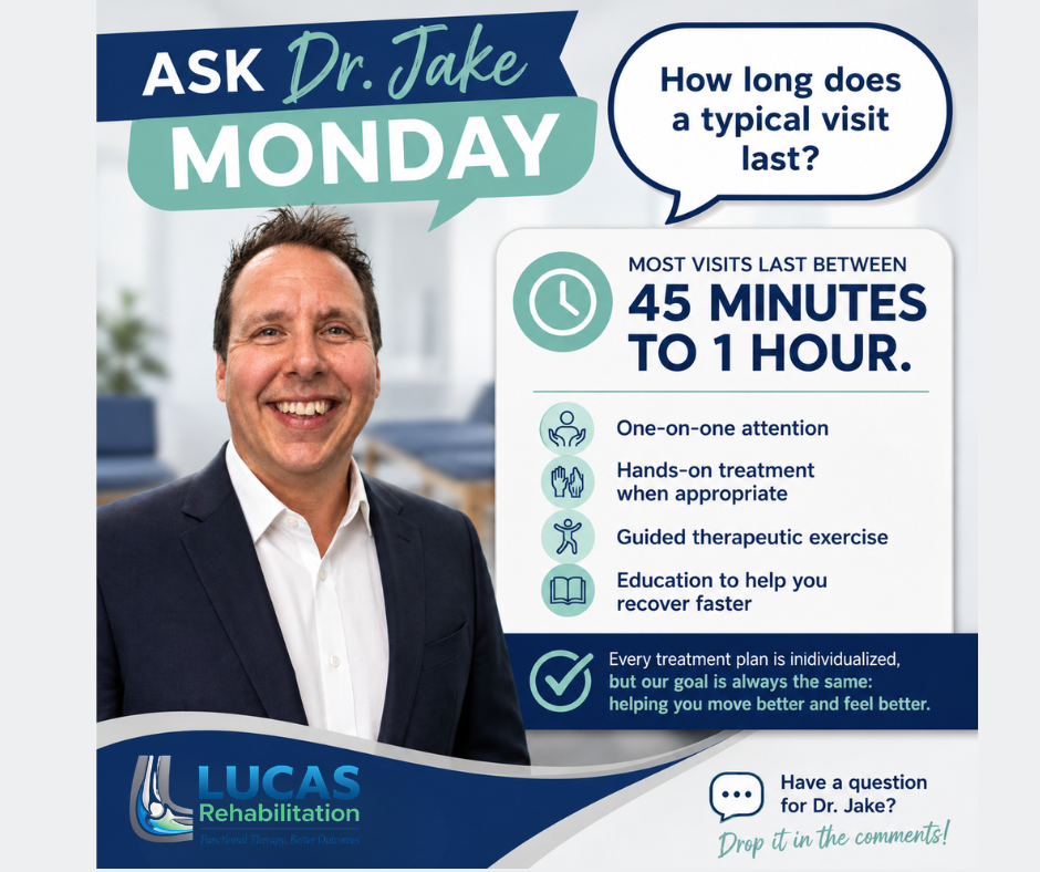 Dr. Jake answers the question to how long does a typical visit last.  Sessions last between 45 minutes to one hour.