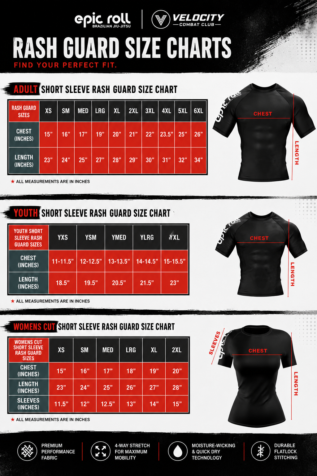 Size charts for Epic Roll Brazilian Jiu-Jitsu rash guards, including adult, youth, and women's cut short-sleeve styles, with measurements for chest, length, and sleeves in inches.