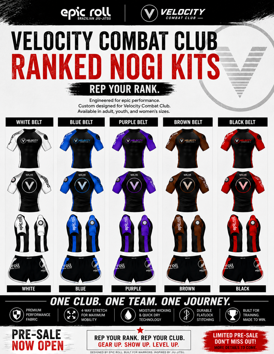 Advertisement for Velocity Combat Club ranked Nogi kits in various colors and sizes, including shirts, shorts, and headbands, with features like premium performance fabric and moisture-wicking technology.