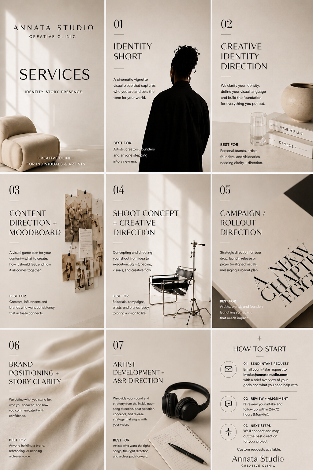 An infographic outlining services offered by Annata Studio Creative Clinic, including identity design, content direction, shoot concept, campaign rollout, brand positioning, artist development, and how to start requests.