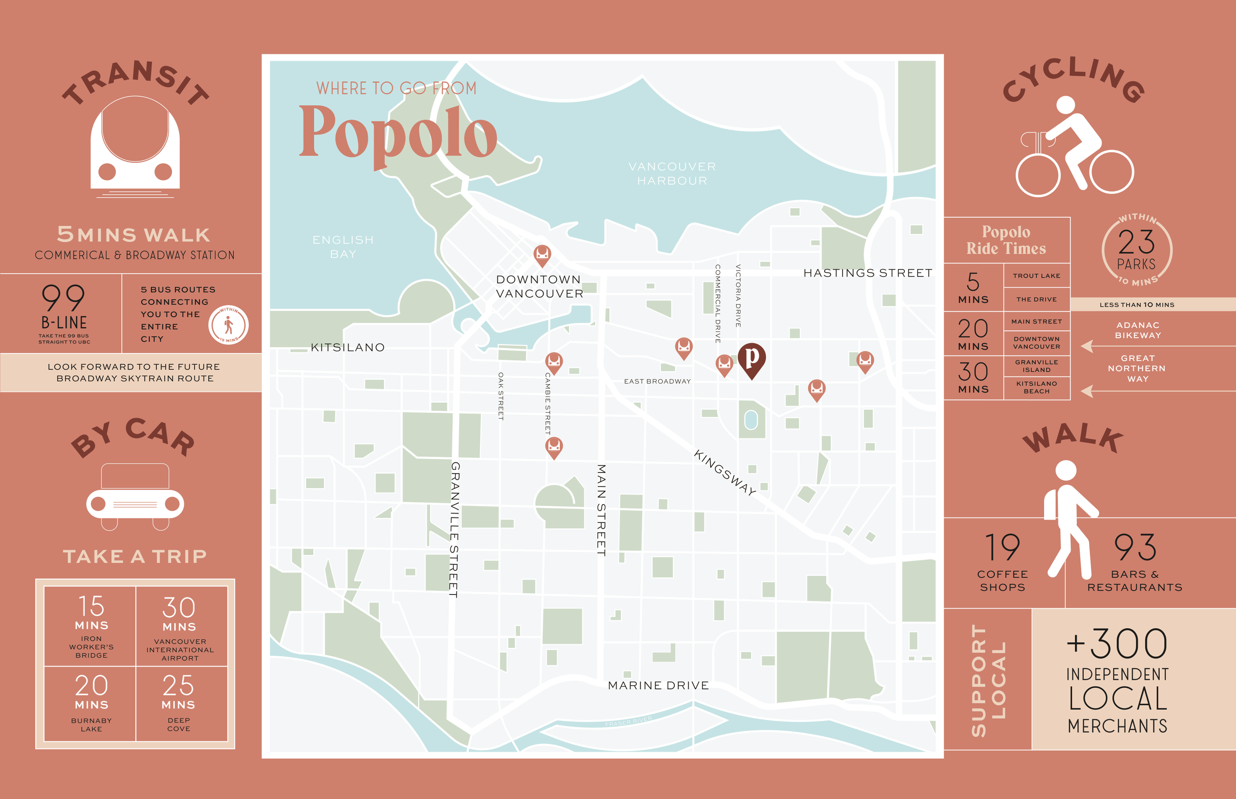 Popolo Digital Brochure-07.png