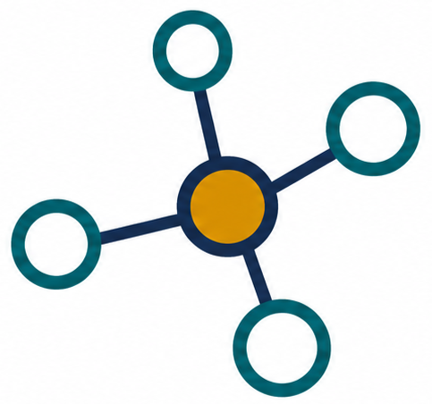Diagram of a central yellow circle connected to four surrounding open circles with blue lines.