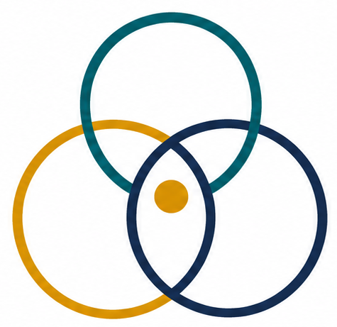 Three overlapping circles in teal, yellow, and navy blue with a small yellow circle in the intersection