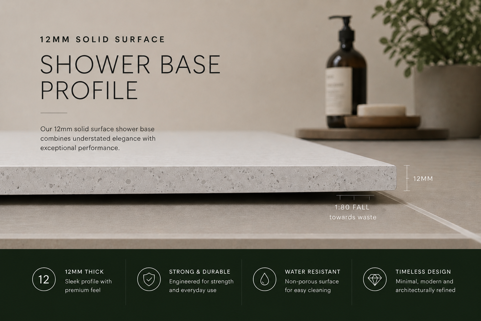 Text overlay describing a 12mm solid surface shower base profile, with a close-up of the corner showing thickness and a label indicating a 1:80 fall towards waste. The background includes bathroom essentials like soap and a plant.