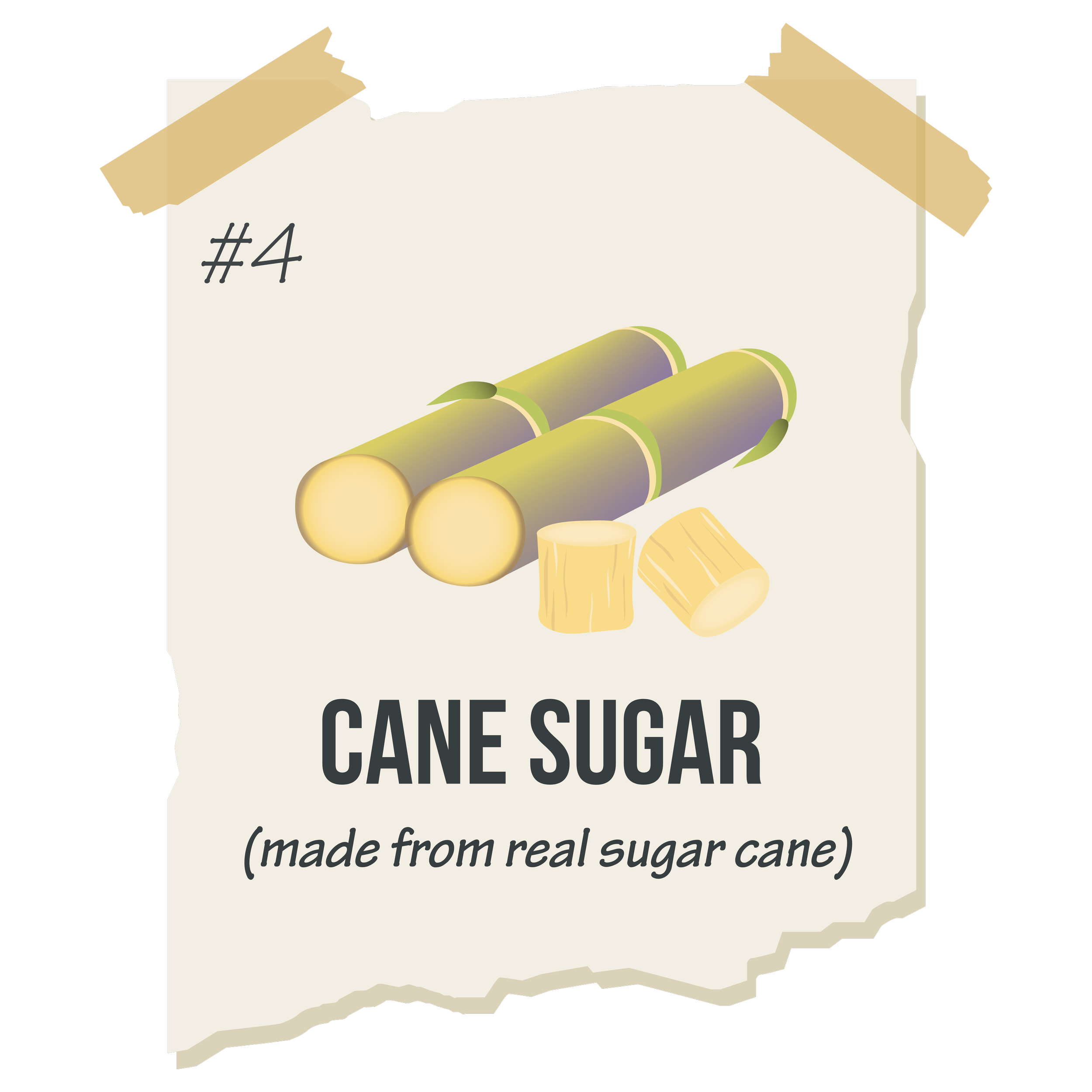 Label on package of cane sugar with text that reads '#4 Cane Sugar (made from real sugar cane)' with illustration of sugar cane stalks.