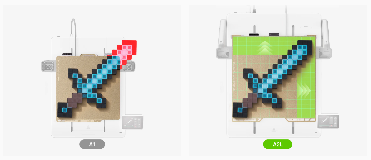 Confronto piano stampa Bambu Lab A2L vs A1 con spada Minecraft