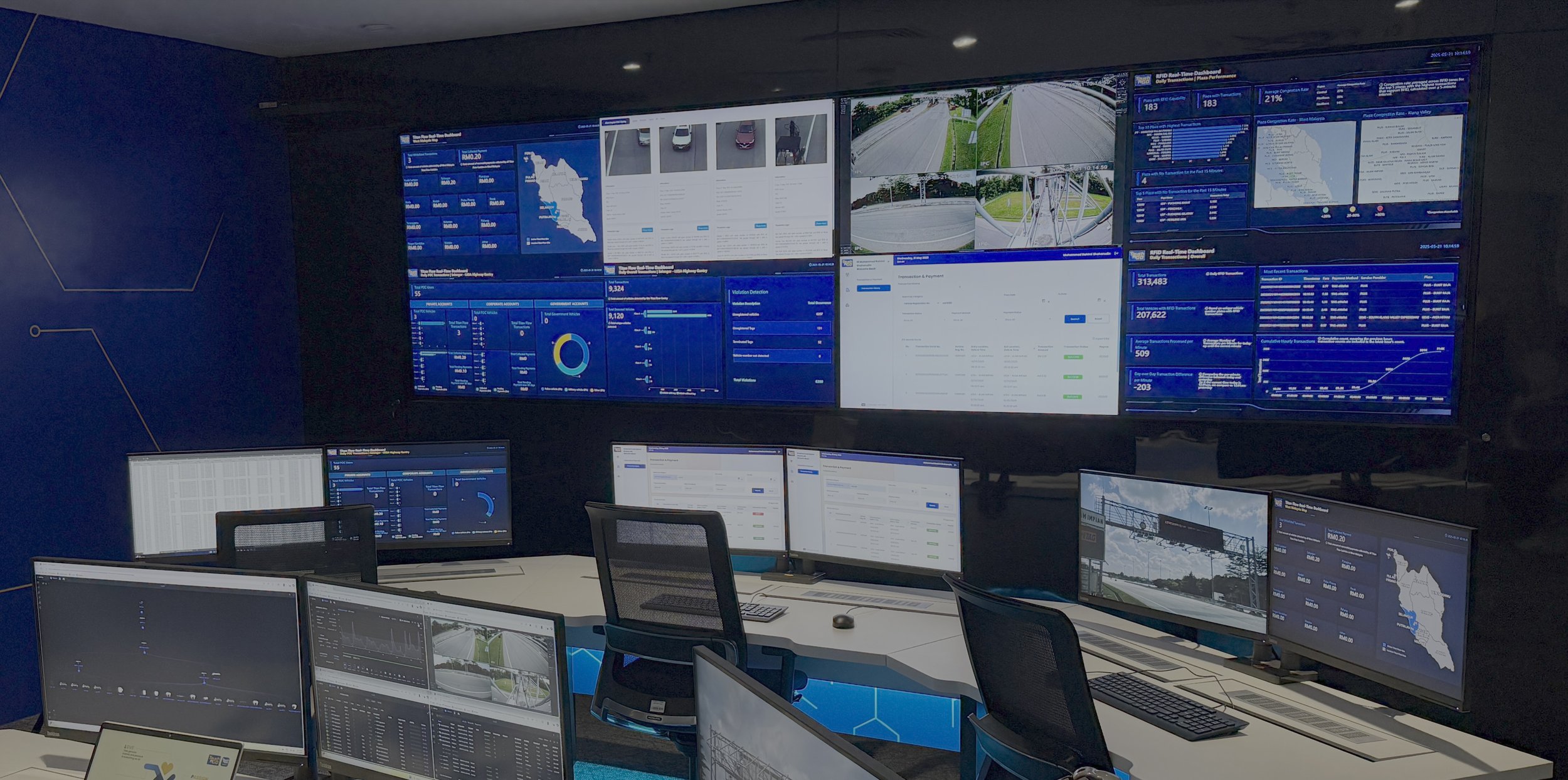 Global Monitoring Command Center