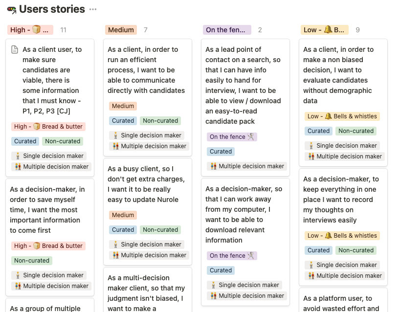 A detailed chart titled 'Users stories' with multiple columns and rows, categorizing different user scenarios based on priority levels like High, Medium, Low, and On the fence, with additional labels such as Curated, Non-curated, and decision-making roles like Single and Multiple decision makers.