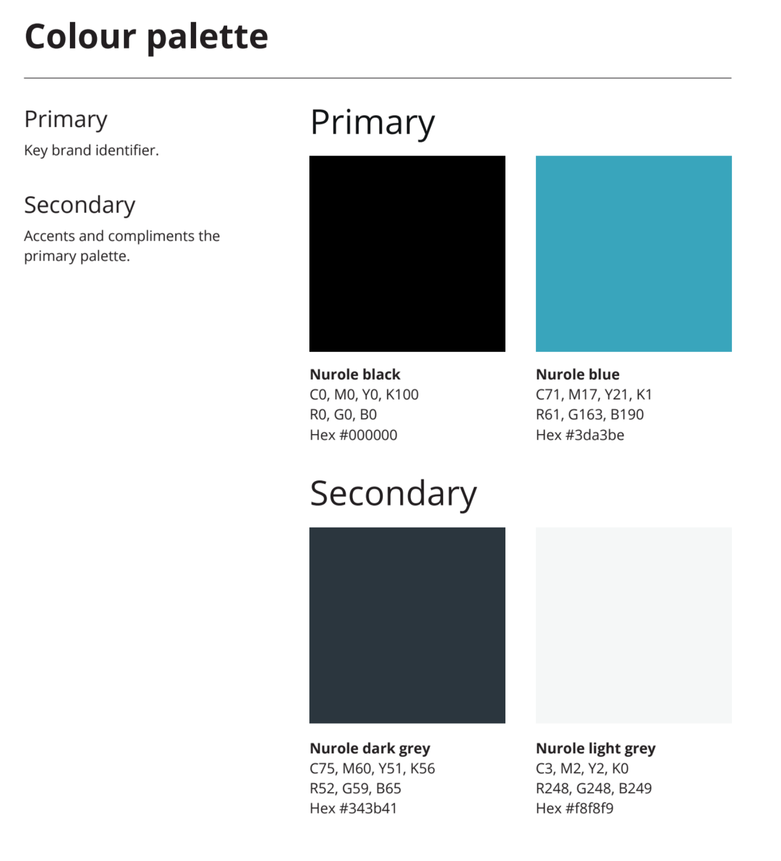 A color palette chart showing primary and secondary colors with color swatches and specifications. The primary colors are Nuvole black and Nuvole blue, and the secondary colors are Nuvole dark grey and Nuvole light grey.