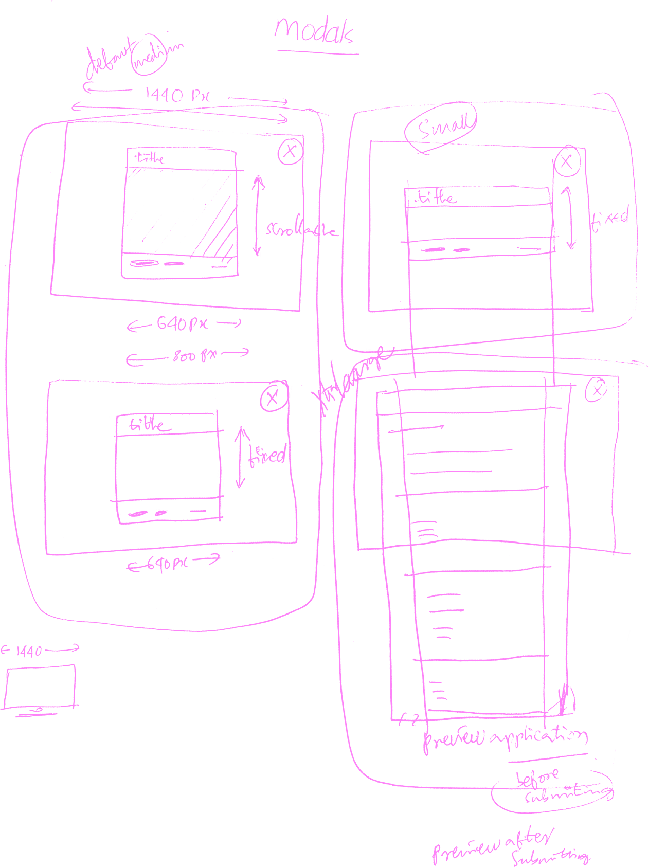 Hand-drawn wireframe sketches of mobile app screens in purple ink on black background, including layout details, labels, size dimensions, and notes about design features and workflow.
