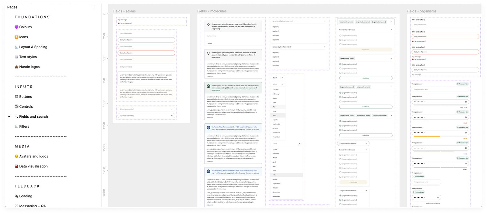A complex user interface design layout with multiple sections for a data system, including foundations, inputs, media, and feedback, containing various placeholder texts, icons, buttons, fields, dropdowns, checkboxes, and password inputs organized in