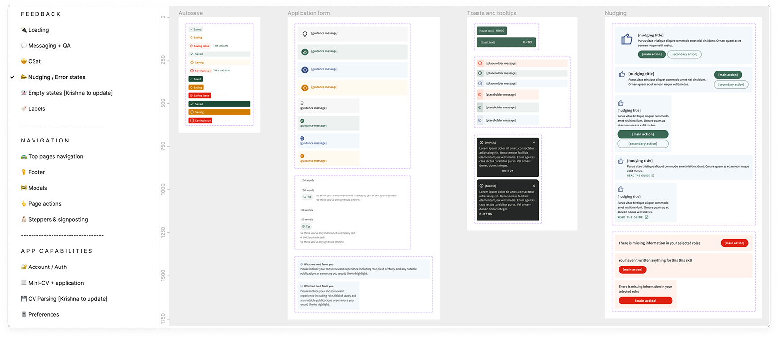 A digital design wireframe with sections labeled Feedback, Navigation, and App Capabilities. Contains various UI elements like color-coded status indicators, navigation links, modal windows, tooltips, placeholder messages, and action buttons, all org