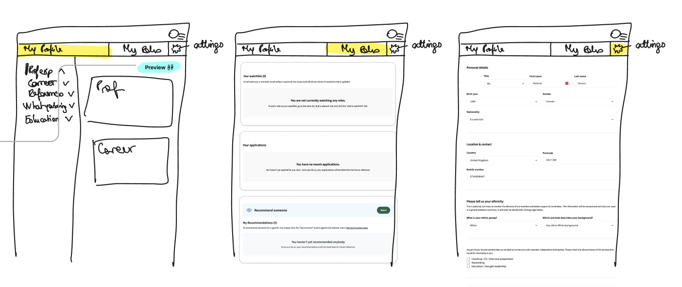 Three screenshots of a user profile webpage on a computer screen, showing sections for profile details, notifications, and personal information, with handwritten annotations on the left and top margins.