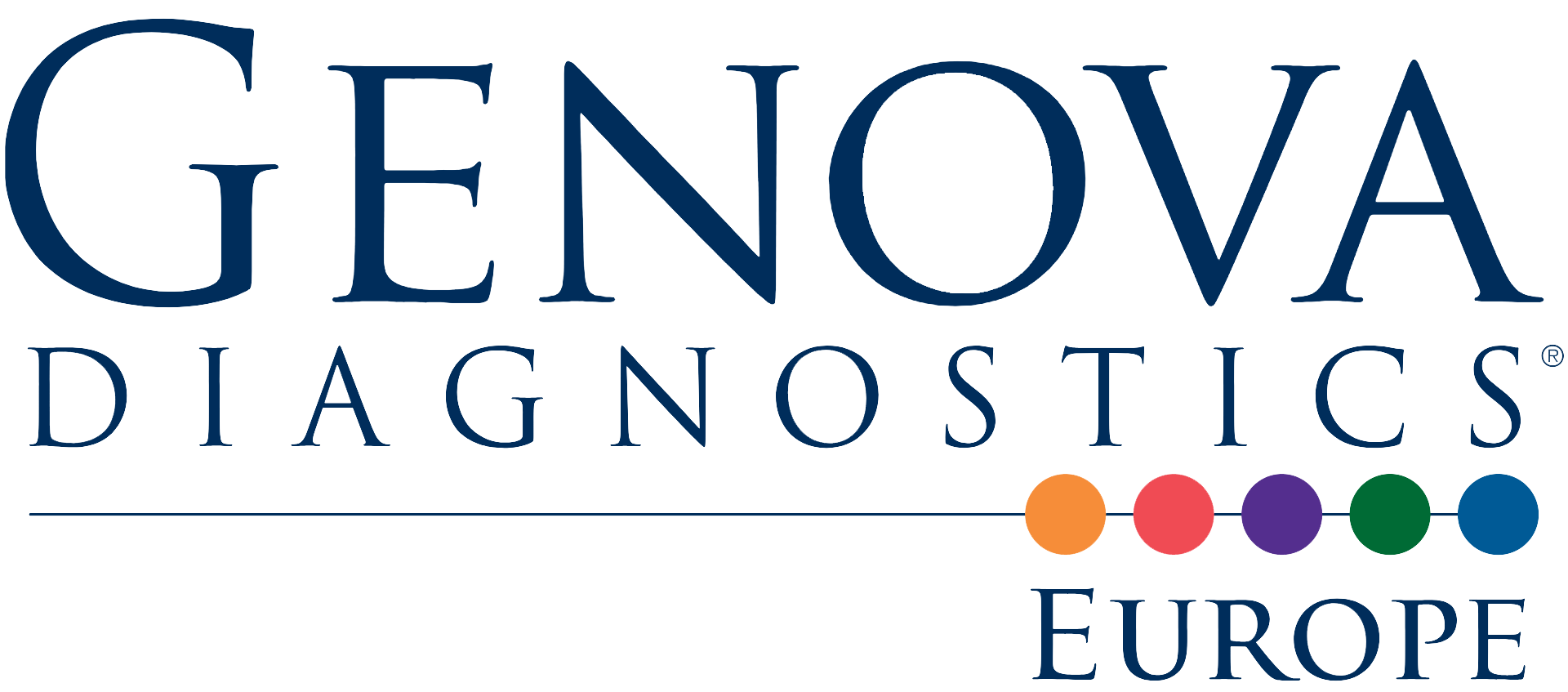 Genova Diagnostics